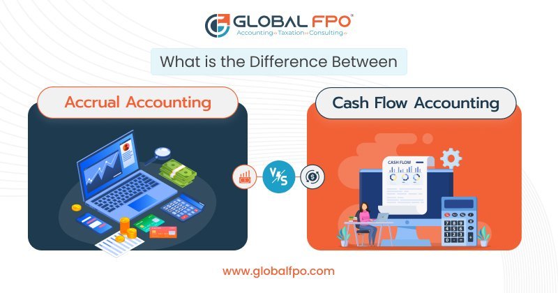 Accrual Accounting vs. Cash Basis Accounting: What’s the Difference?