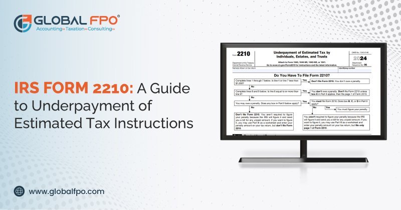 IRS Form 2210: Underpayment Penalty Guide | Global FPO